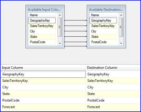 xcel mappings