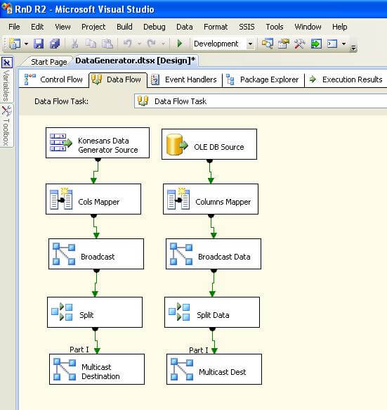 by making a change at this mapping layer, we can reuse the existing package 