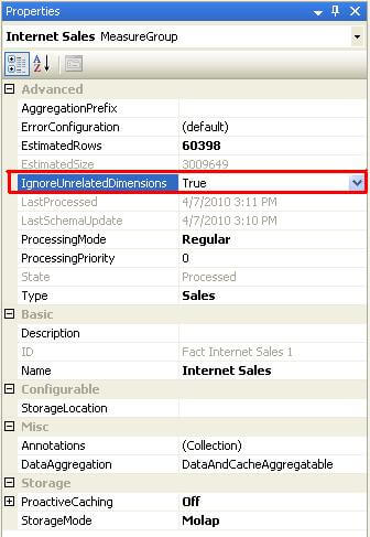 there is a measure group property named "IgnoreUnrelatedDimensions"