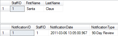 Using INSERT OUTPUT in a SQL Server Transaction