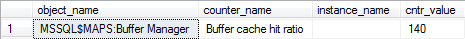 buffer cache hit ratio