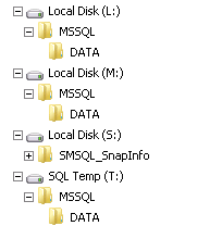  basic steps for preparing your server to use SMSQl