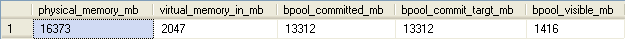 the query was run against a sql 2008 standard edition 32-bit instance