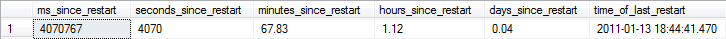 uptime 1