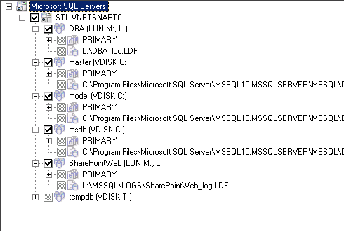 if you have a user database on the same lun as  system databases you'll need to separate these