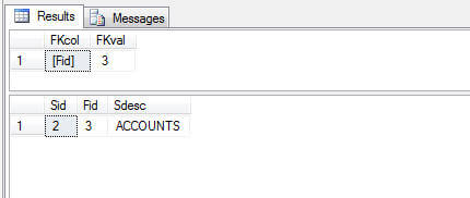 a simple way to find foreign key violations in sql server 2008 and 2005
