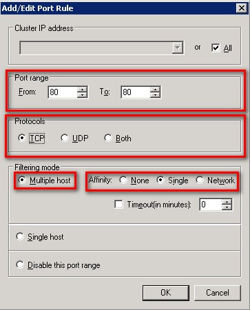 add/ edit rules page 
