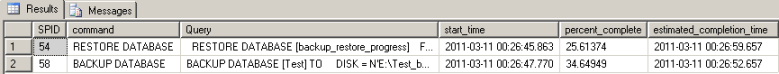using dmv's if the backup/restore is running from a sql agent