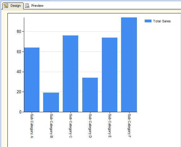 create a new report in ssrs using bids