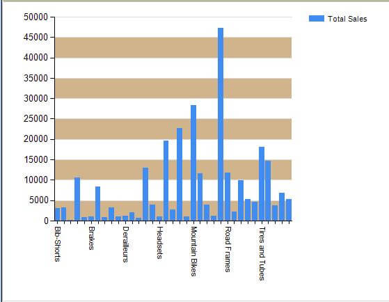 execute the completed ssrs report