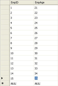 creating a histogram chart in ssrs