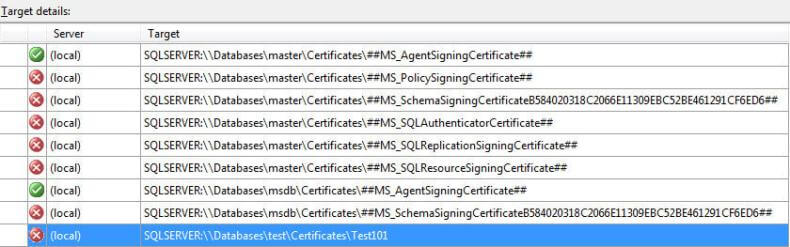 when you evaluate the policy it will show the sql server cetificates expired