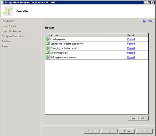 results of deployment