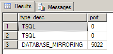 Mirroring clip image023