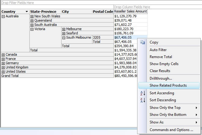 ssas cube browsing