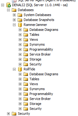 ssms alwayson databases