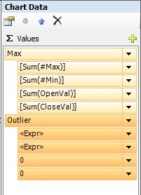 SQL Server Reporting Services Chart Data Values