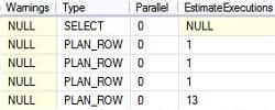 sql server showplan all execution plan part 3