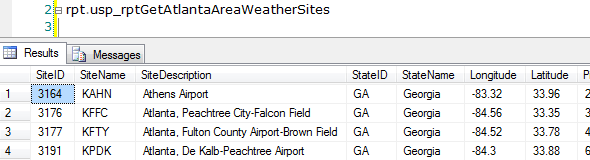 Site Information queried in SQL Server Management Studio