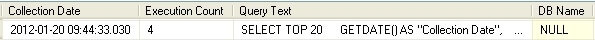 Poor SQL Query Output