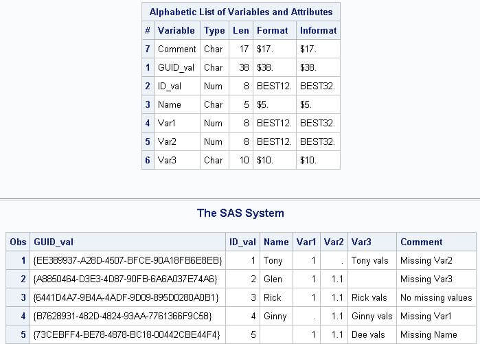 sas to sql server data