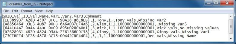csv data file