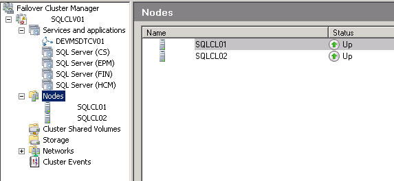 Nodes