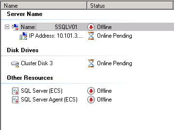 Failover3