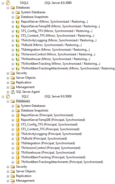 ssms db mirrroring state