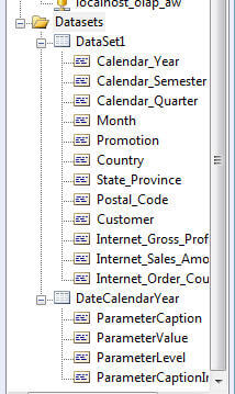 Hidden Data Sets 2
