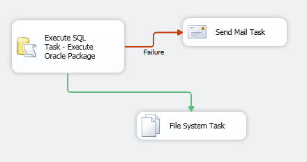 Save the file as
