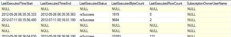 Query 2 Results 2