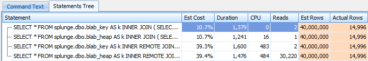 Plan Explorer runtime results from second batch of queries