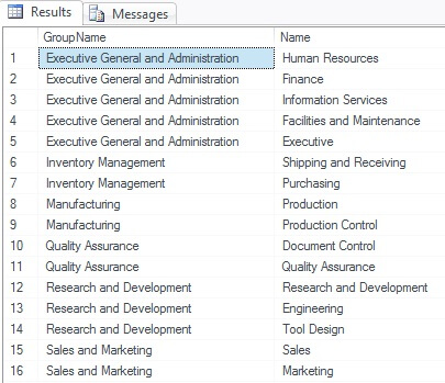 Result set from a simple query to validate the data is correct