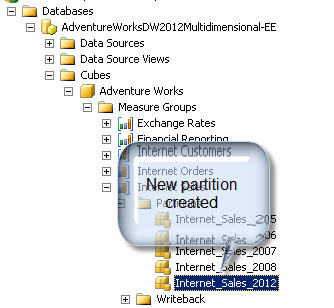 Partition created