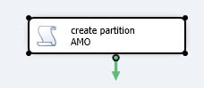 script amo task