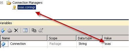 Connection and variables