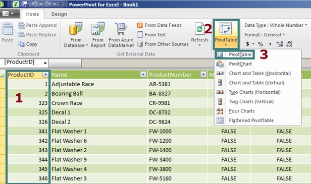 PowerPivot Example with SQL Server 2012