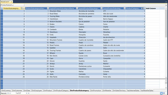 The tabular model project can be viewed either in Grid view of Diagram view