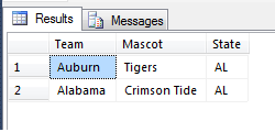 switch back over to SSMS and query the table