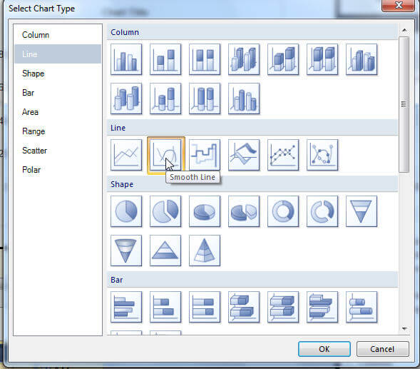 Select the Smooth Line Chart as the Chart Type
