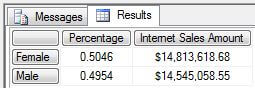 as they appear in SQL Server Management Studio