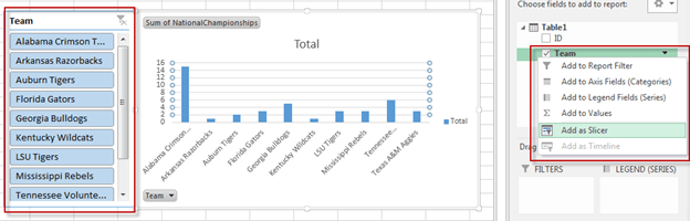 Cleanup Graph Options