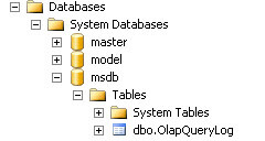 Analysis Server Service Account