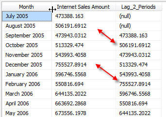 CalculatedMeasureMonth