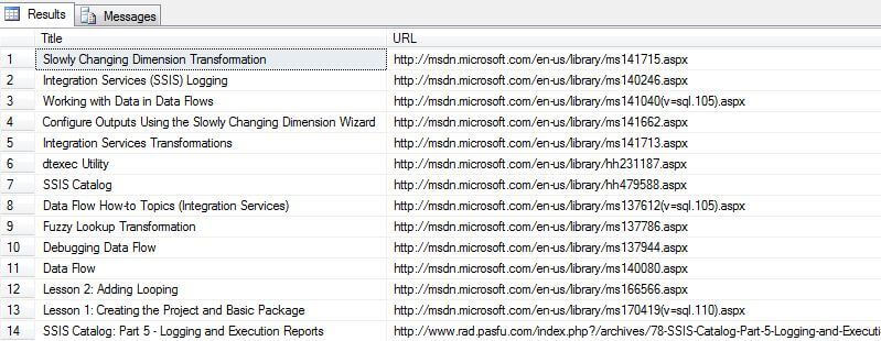 70-463 Implementing a Data Warehouse with Microsoft SQL Server 2012