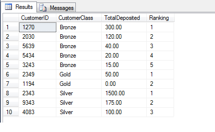 DENSE_RANK