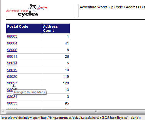 Report with Bikes