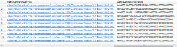 To examine the results of this query, run it on SQL Server where you are experiencing blocks