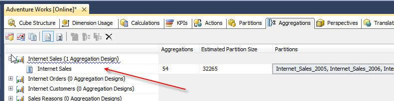 add Aggregation Final